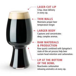 Spiegelau Craft Beer Tasting Kit (set of 4)